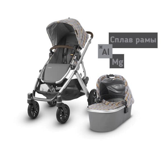 uppababy 2019 release
