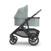 Коляска 2в1 UPPAbaby VISTA V3 KENZI
